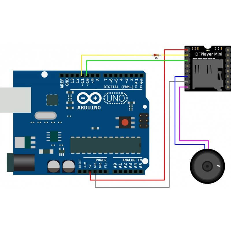 MODULO DFPLAYER MINI MP3 PARA ARDUINO - Tiendatec.es